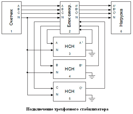 Схема подключения трёхфазного стабилизатора напряжения Укртехнология
