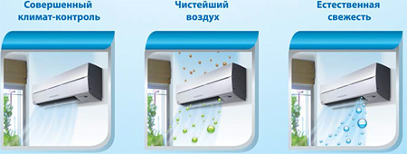 Инверторные кондиционеры сплит TOSHBA RAS-16SKV /RAS-16SAV 